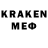 Кетамин ketamine Nikoliasik